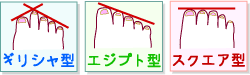 足先
